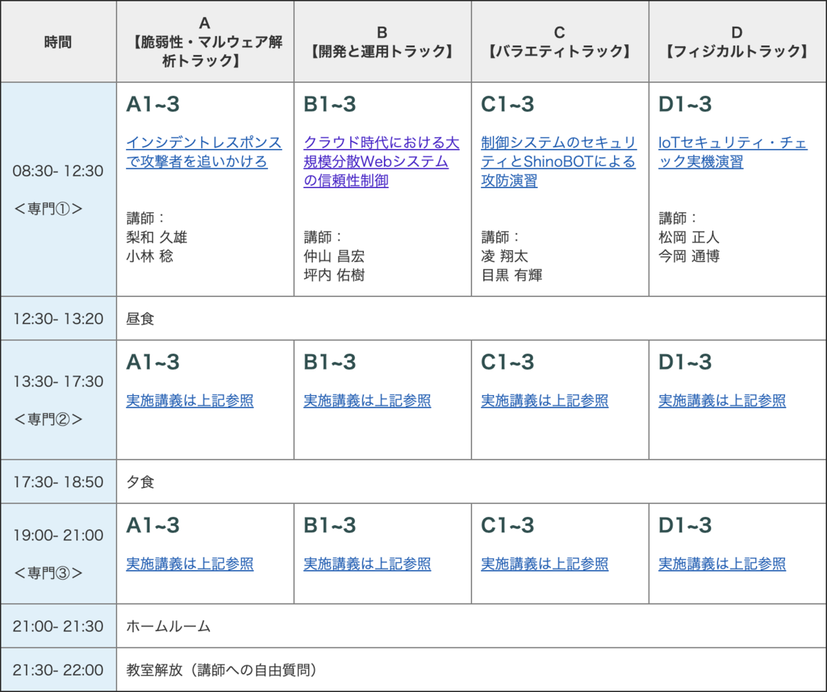 f:id:temma_f:20190904022507p:plain
