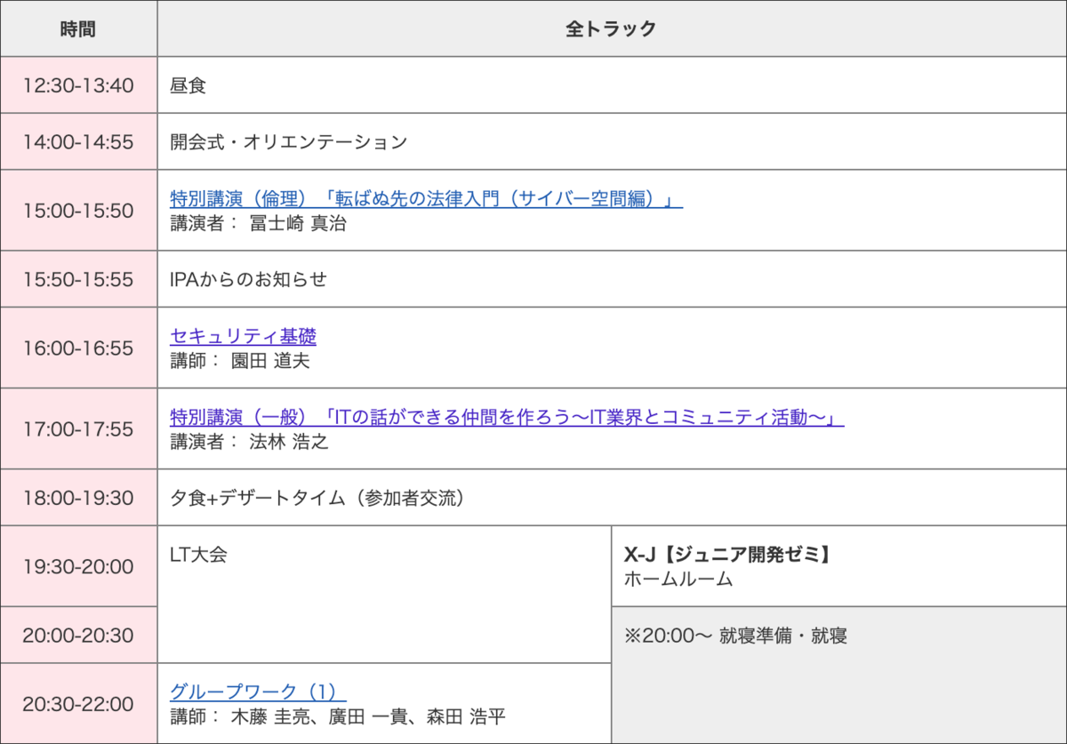 f:id:temma_f:20190904023207p:plain