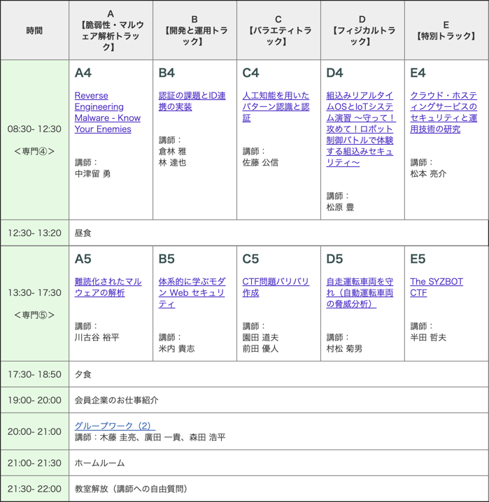 f:id:temma_f:20190904141631p:plain