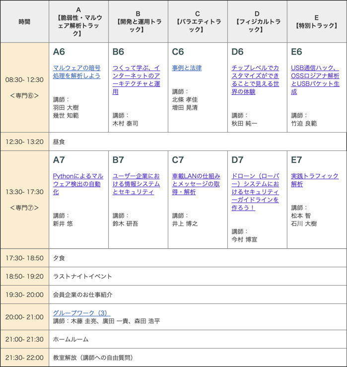 f:id:temma_f:20190904204500p:plain