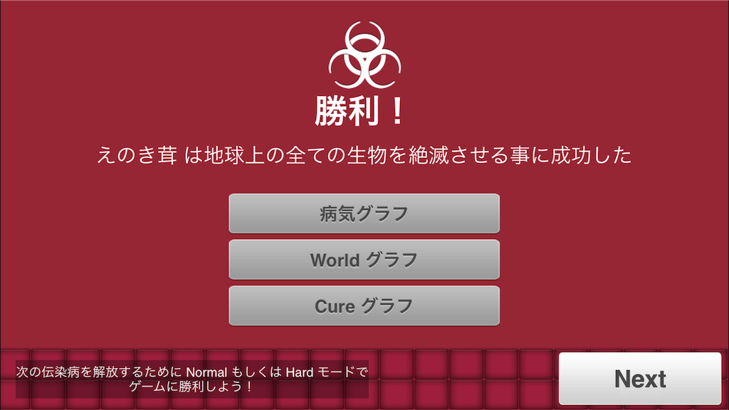 伝染病株式会社で全滅