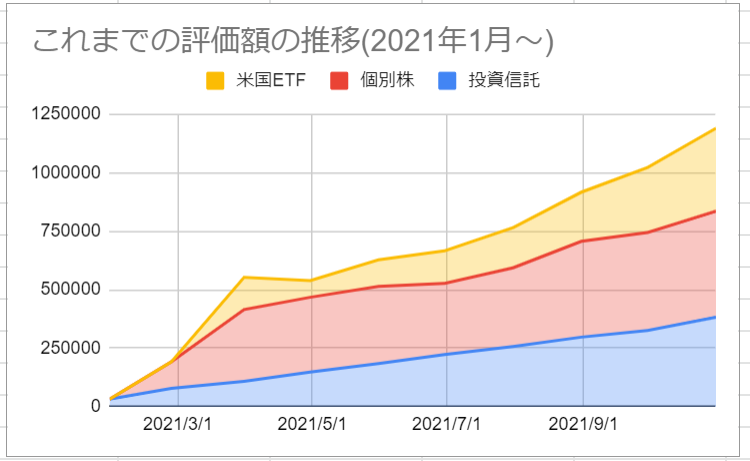 f:id:tempru:20211102152131p:plain