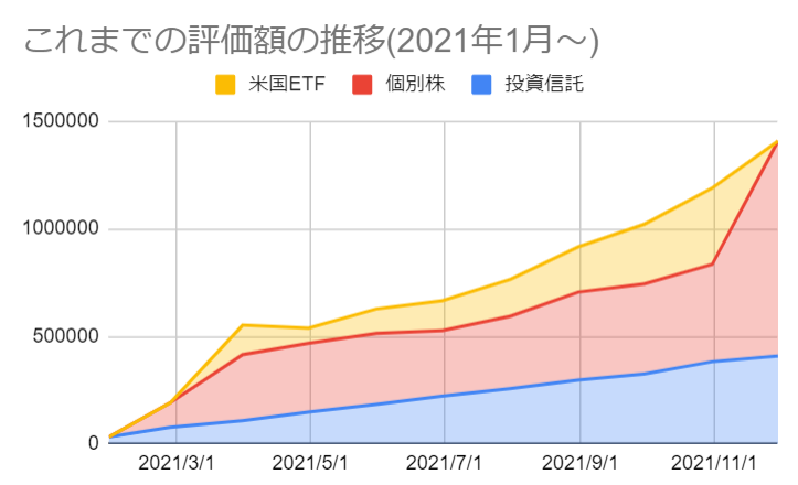 f:id:tempru:20211130193223p:plain