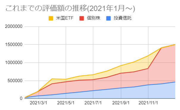 f:id:tempru:20220103005605p:plain