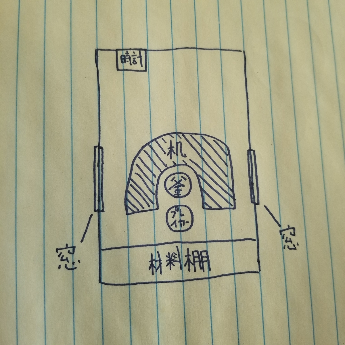 f:id:ten0313:20210303072845j:plain