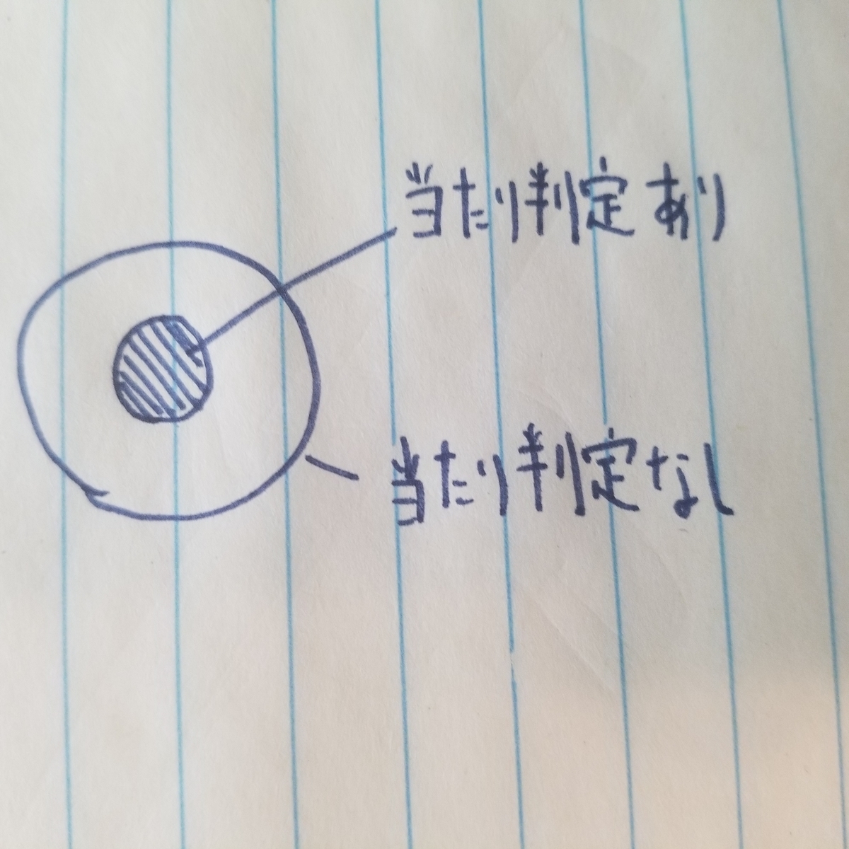 f:id:ten0313:20210303083704j:plain