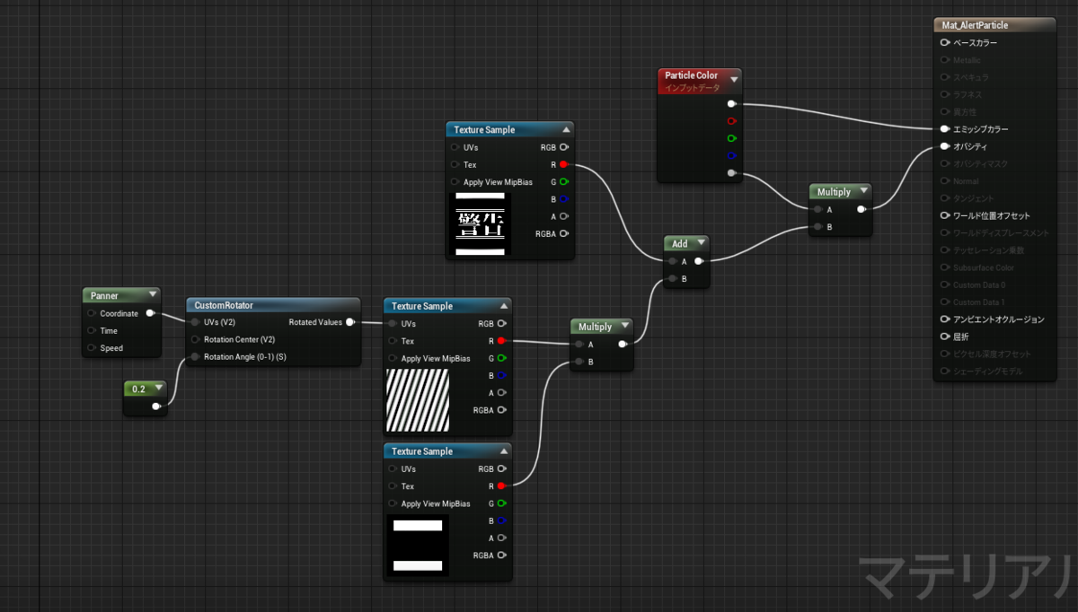 f:id:ten0313:20210626112723p:plain