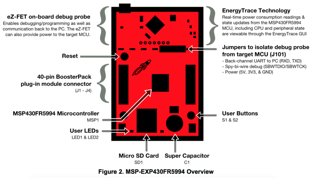 f:id:tenarai44:20170125083345p:plain f:id:tenarai44:20170125083345p:plain