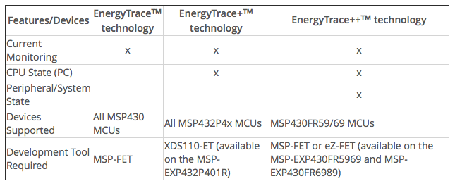 f:id:tenarai44:20170126231106p:plain f:id:tenarai44:20170126231106p:plain