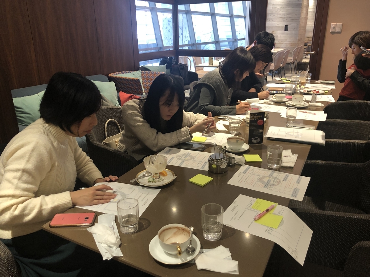 f:id:tendaiokatazuke:20191215215053j:plain f:id:tendaiokatazuke:20191215215053j:plain