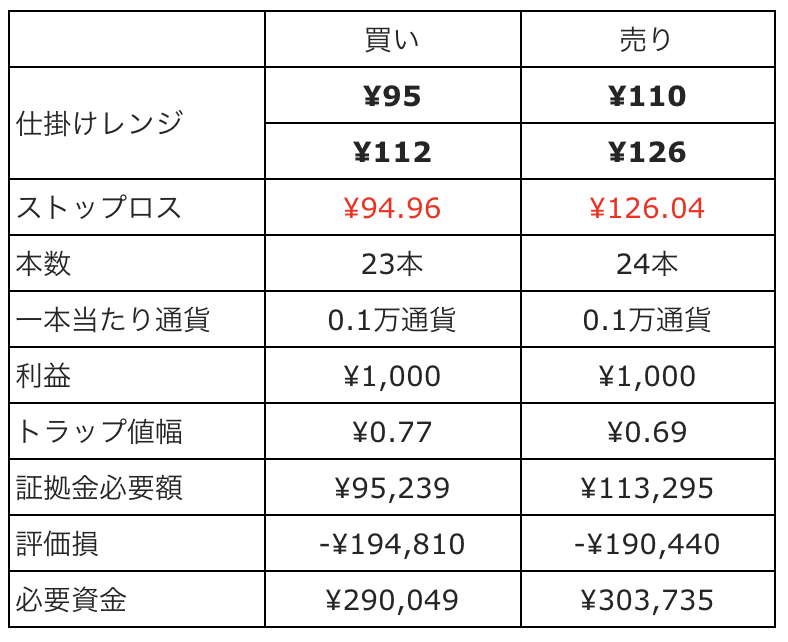 f:id:tender-gorilla:20190119083639p:plain f:id:tender-gorilla:20190119083639p:plain