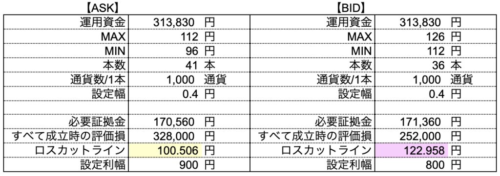 f:id:tender-gorilla:20190312222707p:plain f:id:tender-gorilla:20190312222707p:plain