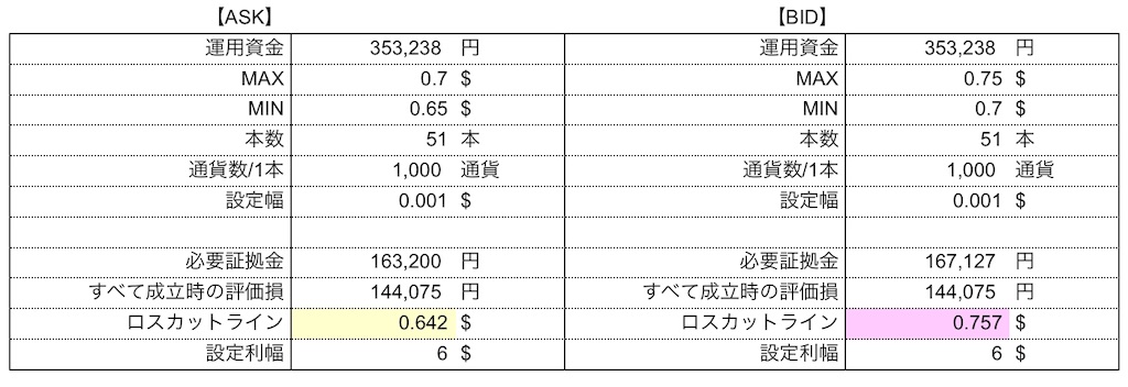 f:id:tender-gorilla:20190804162715j:image f:id:tender-gorilla:20190804162715j:image