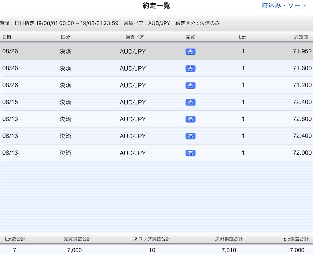 f:id:tender-gorilla:20190912222857j:image f:id:tender-gorilla:20190912222857j:image