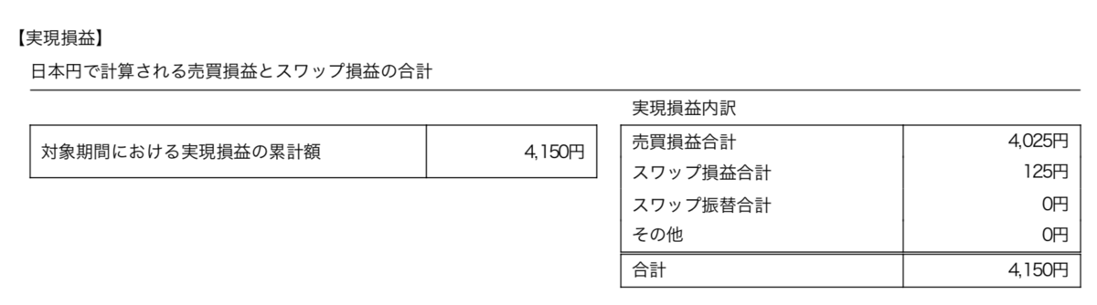 f:id:tender-gorilla:20191012142344p:plain f:id:tender-gorilla:20191012142344p:plain