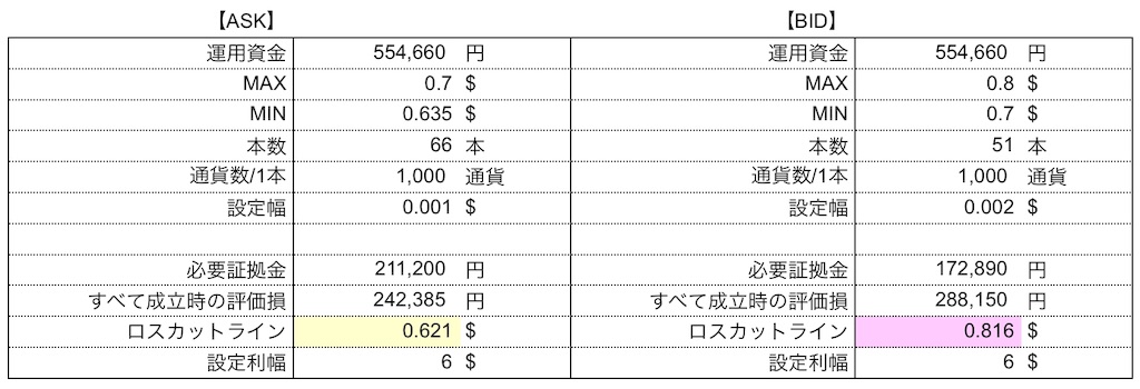 f:id:tender-gorilla:20191104150600j:image f:id:tender-gorilla:20191104150600j:image