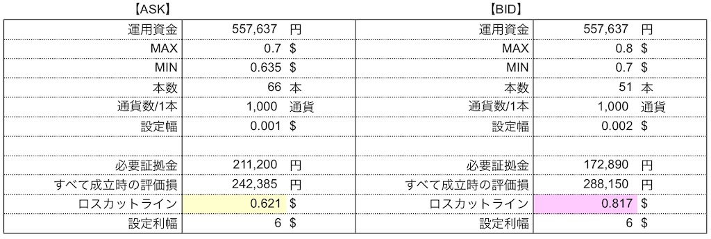 f:id:tender-gorilla:20191201170117j:image f:id:tender-gorilla:20191201170117j:image