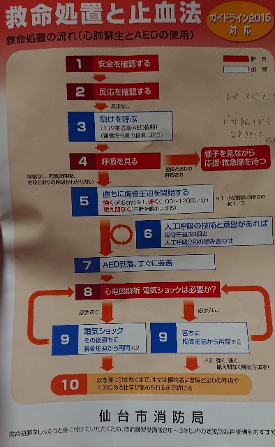 f:id:tender-yakata:20190729002418j:image f:id:tender-yakata:20190729002418j:image