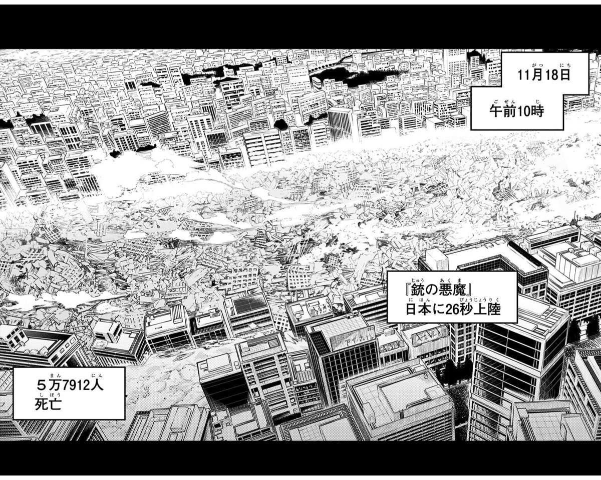 f:id:tenfingers:20210723001908p:plain