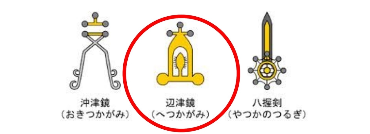 f:id:tenfingers:20220110055148j:plain