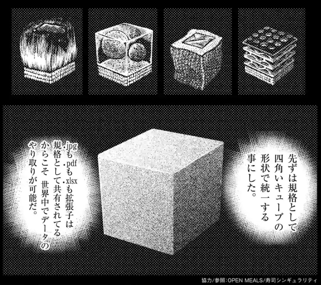 f:id:tenfingers:20220119024342j:plain