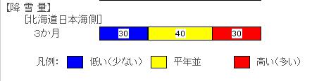 f:id:tengori:20161108012312j:plain