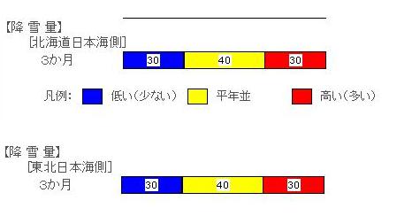 f:id:tengori:20161229123737j:plain