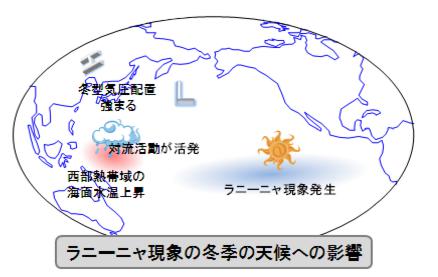 f:id:tengori:20170109213902j:plain