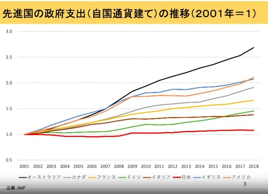 f:id:tengori:20190720002857j:plain f:id:tengori:20190720002857j:plain