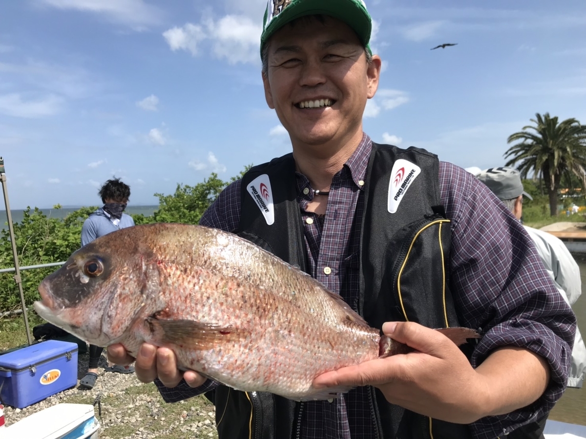 f:id:tengudo_staff:20190520102725j:plain f:id:tengudo_staff:20190520102725j:plain