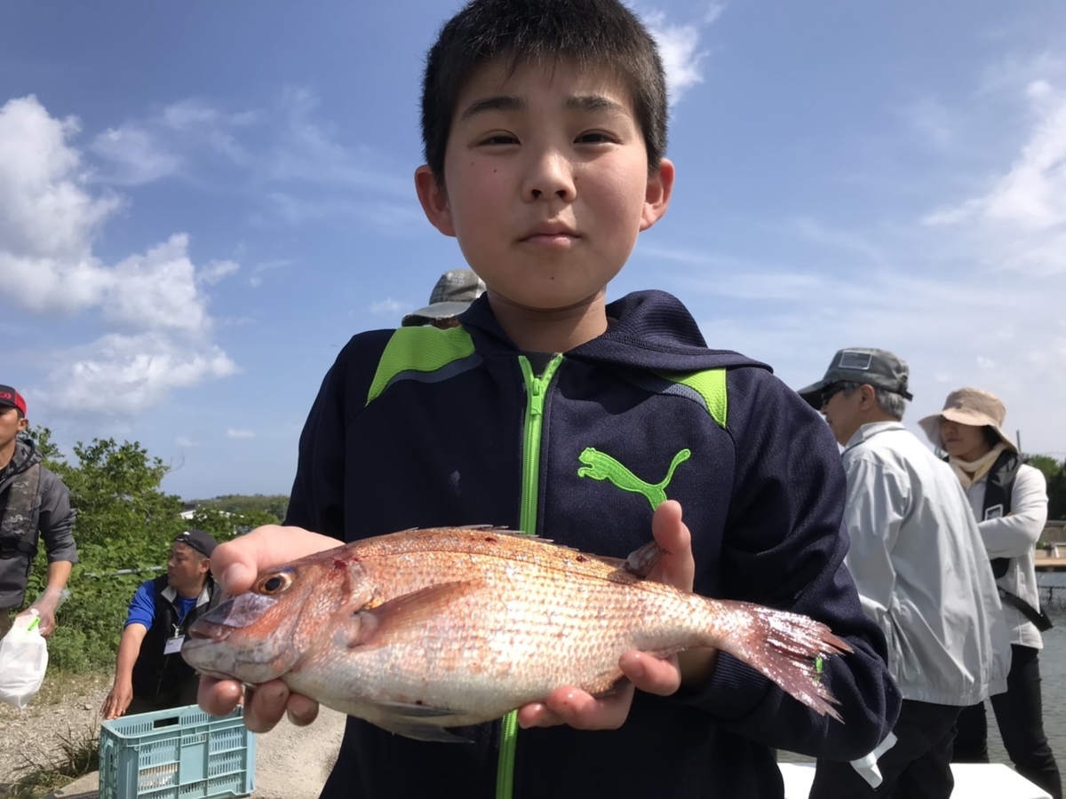 f:id:tengudo_staff:20190520102737j:plain f:id:tengudo_staff:20190520102737j:plain