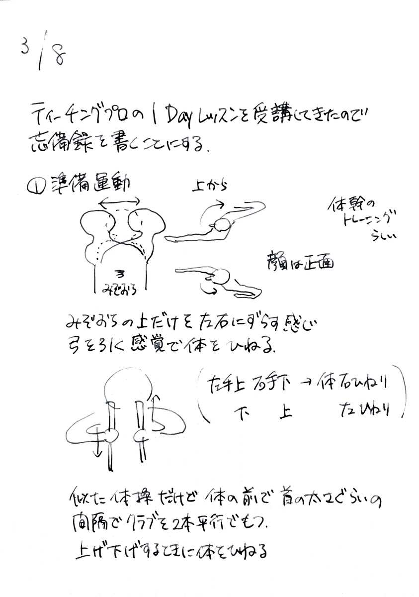 f:id:tenji_stone:20200308122256p:plain