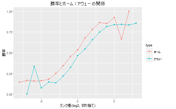 f:id:tenjin7:20160823175223p:plain