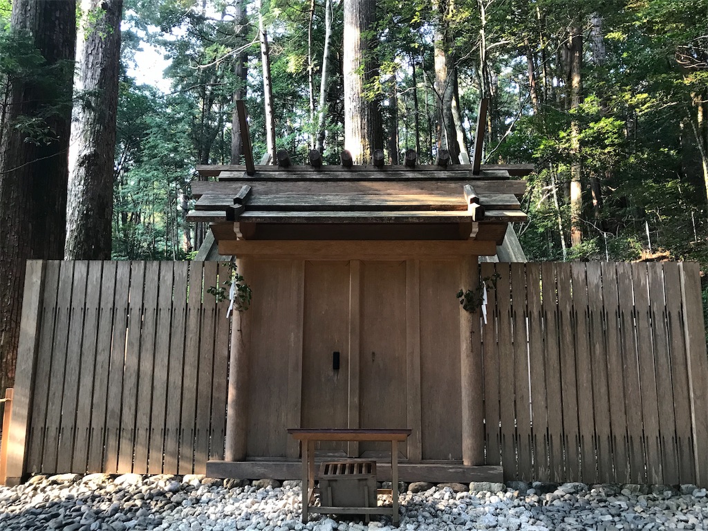 f:id:tenjo09:20191228141834j:image f:id:tenjo09:20191228141834j:image