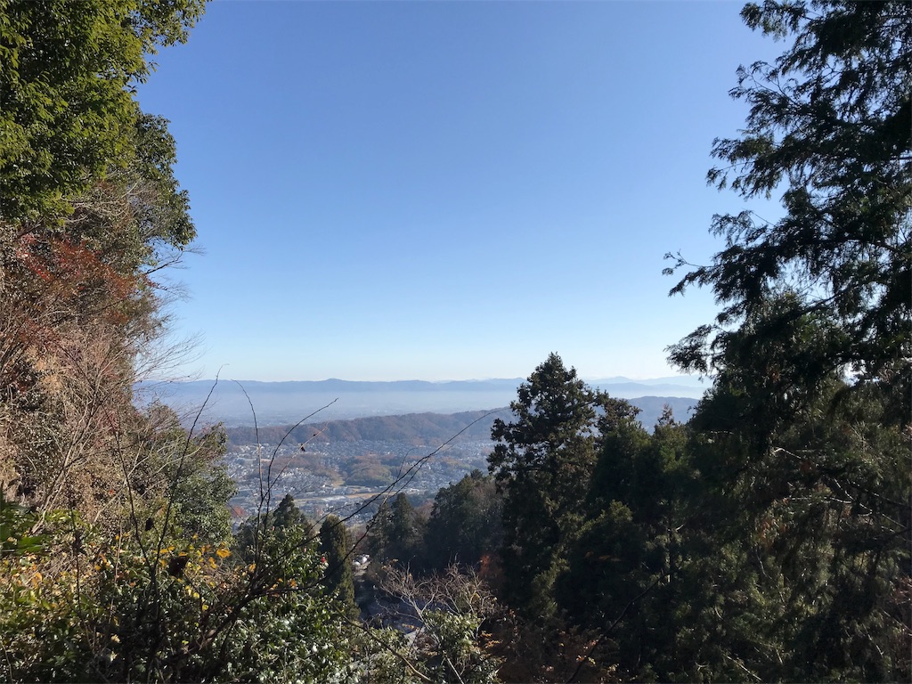 f:id:tenjo09:20191231225521j:image f:id:tenjo09:20191231225521j:image