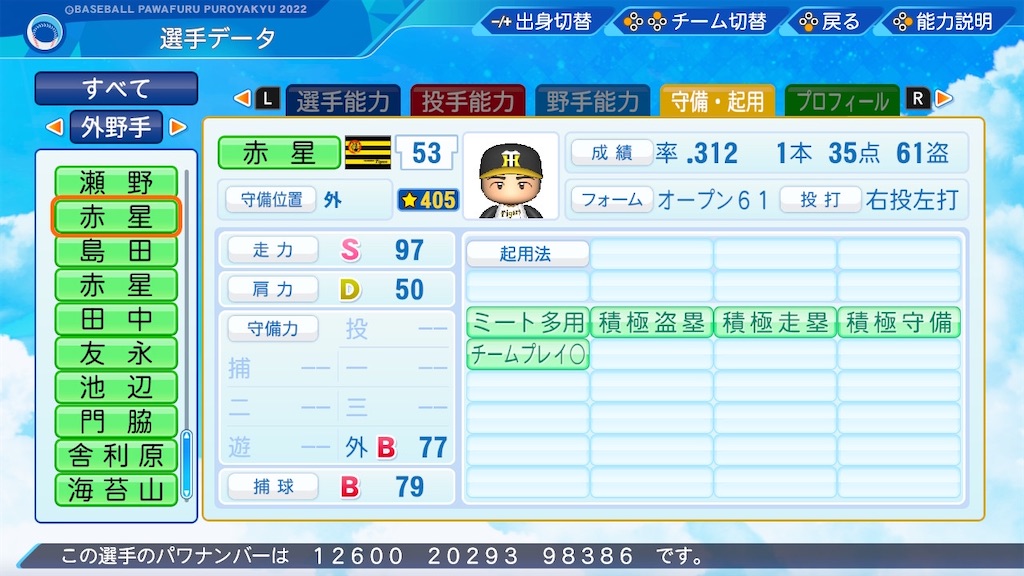 赤星憲広(阪神'03)【パワプロ2022】 - てんかのパワプロ雑感