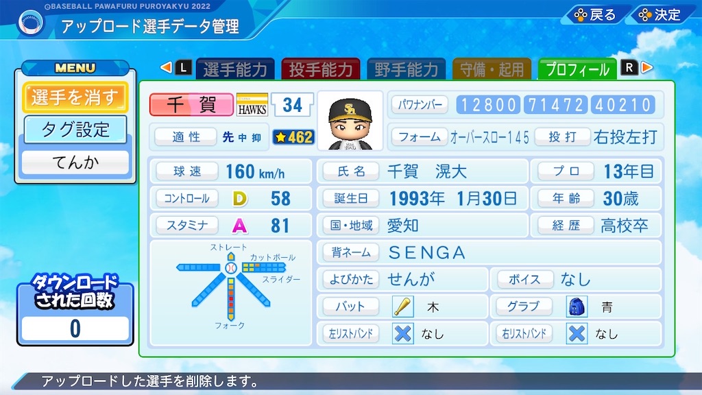 千賀滉大(NYM'23)【パワプロ2022】 - てんかのパワプロ雑感