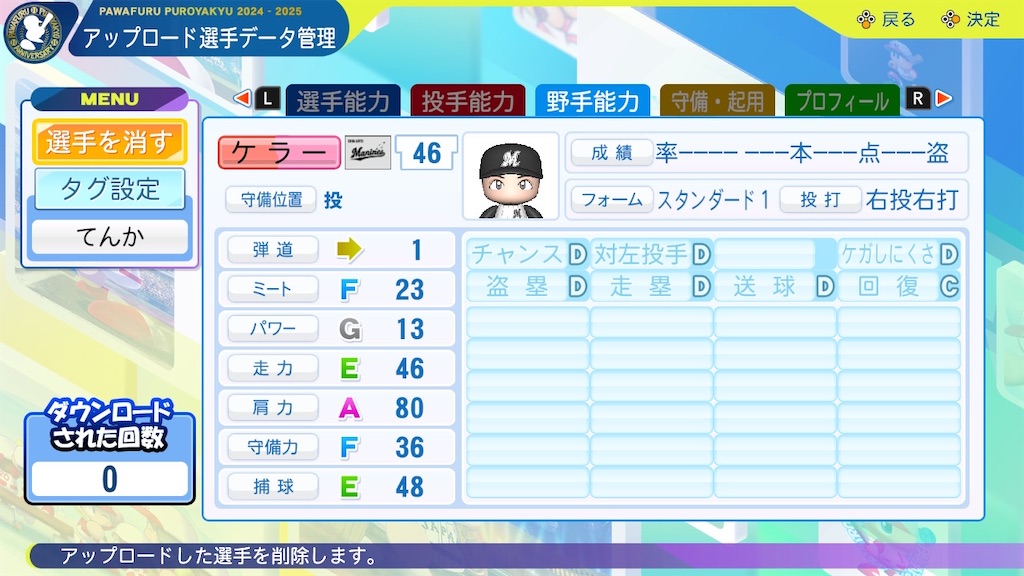 スマブラSP × パワプロ2024 ブラッド・ケラー(BOS'24)【パワプロ2024】 - てんかのパワプロ雑感