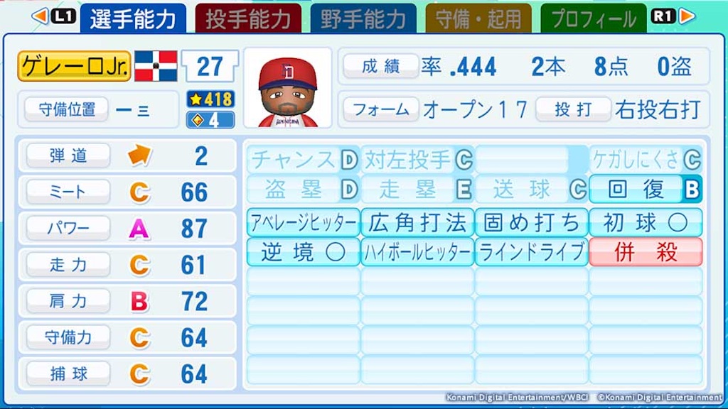 パワプロ2026 代表選手感想 - てんかのパワプロ雑感