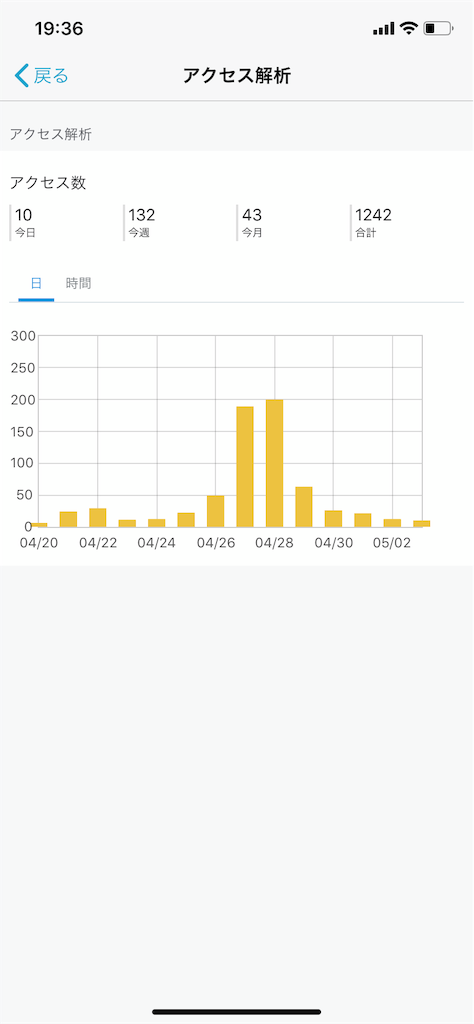 f:id:tenkaw:20190503193728p:image f:id:tenkaw:20190503193728p:image