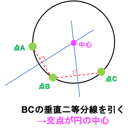 f:id:tenki_denshi:20190713173650p:plain f:id:tenki_denshi:20190713173650p:plain