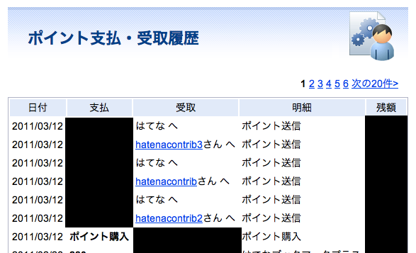 f:id:tenkoma:20110312224211p:image