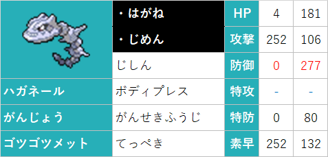 f:id:tenku64:20210901214830p:plain