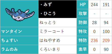 f:id:tenku64:20210901214855p:plain