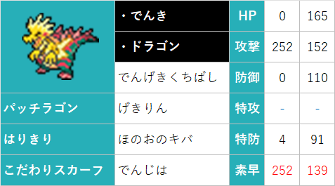 f:id:tenku64:20211201231047p:plain