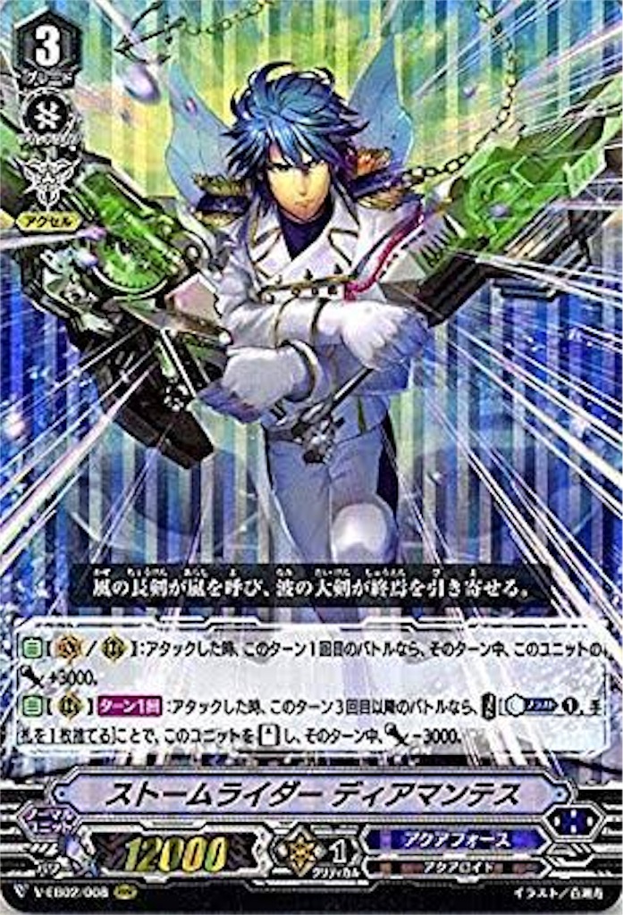 f:id:tenma2018ymt:20190515031920j:image