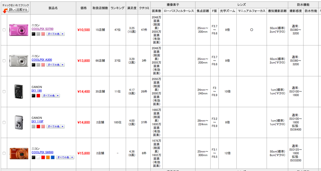 f:id:tenmugi:20161005171932p:plain f:id:tenmugi:20161005171932p:plain