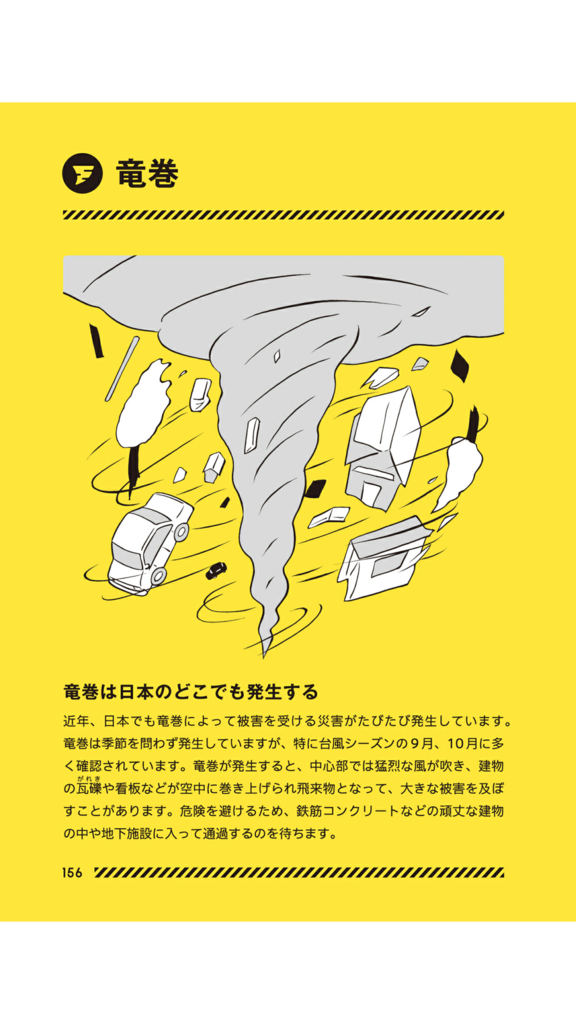 f:id:tennensui-77:20161123153319p:plain f:id:tennensui-77:20161123153319p:plain