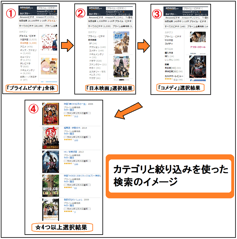f:id:tennensui-77:20170426184830p:plain f:id:tennensui-77:20170426184830p:plain