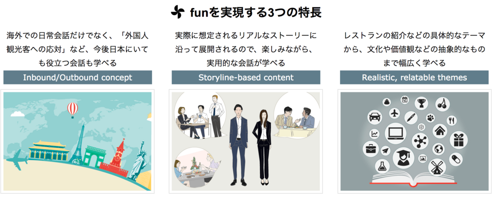 f:id:tennensui-77:20180424160402p:plain f:id:tennensui-77:20180424160402p:plain